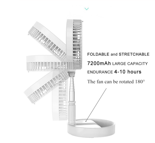 Portable USB Multivent - Ventilatore Portatile ricaricabile e richiudibile